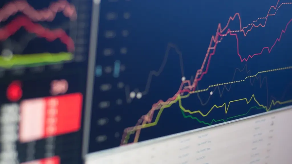 Close-up of a computer monitor displaying various financial market stock trend graphs.